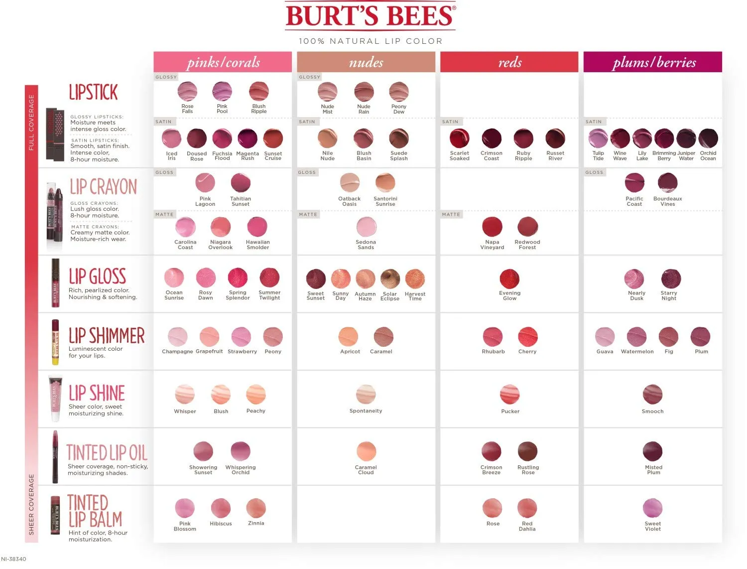 Burt's Bees 100% Natural Origin Moisturizing Matte Lip Crayon, Niagara Overlook - 1 Crayon