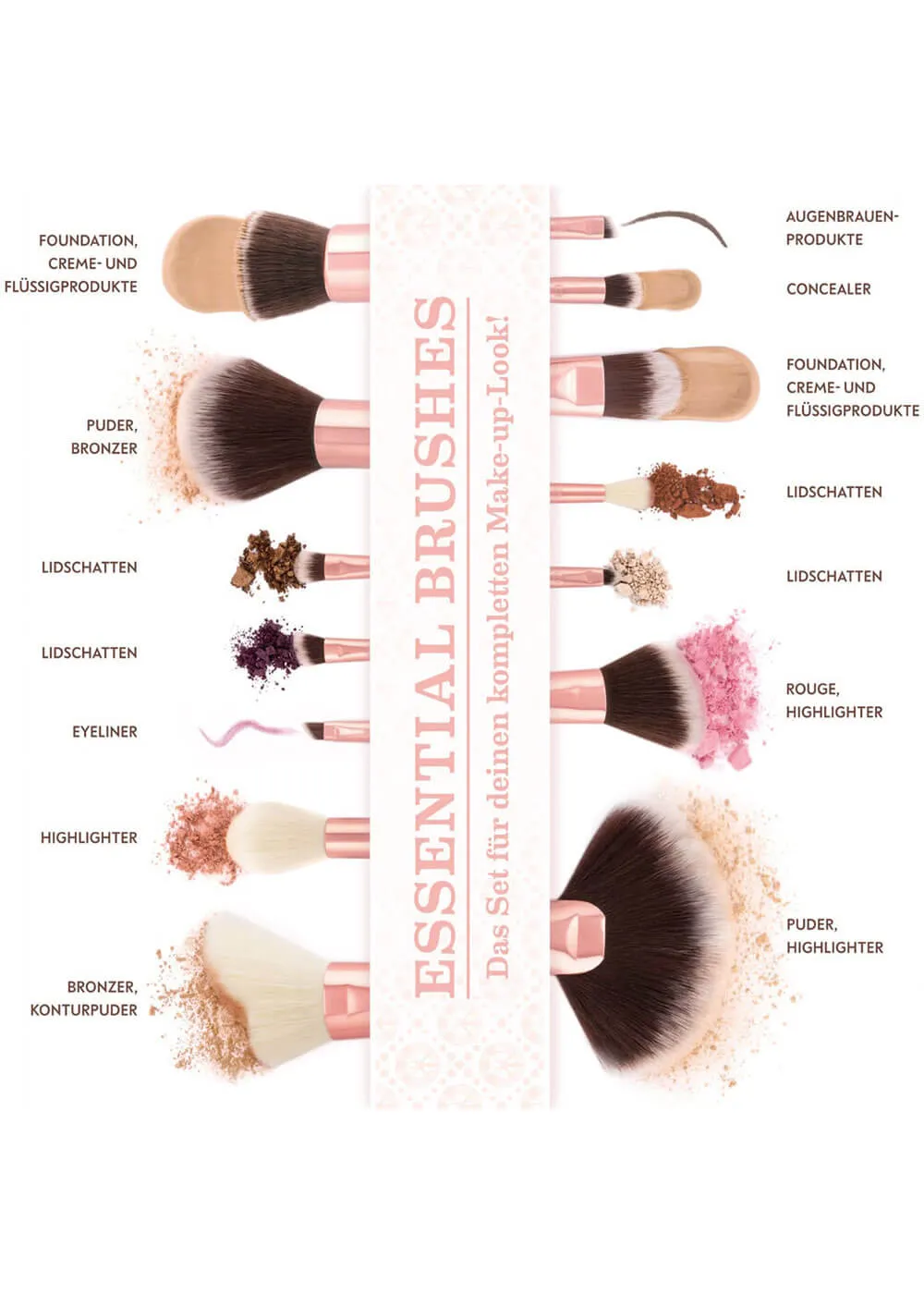 Essential Brushes - Rose Golden Vintage