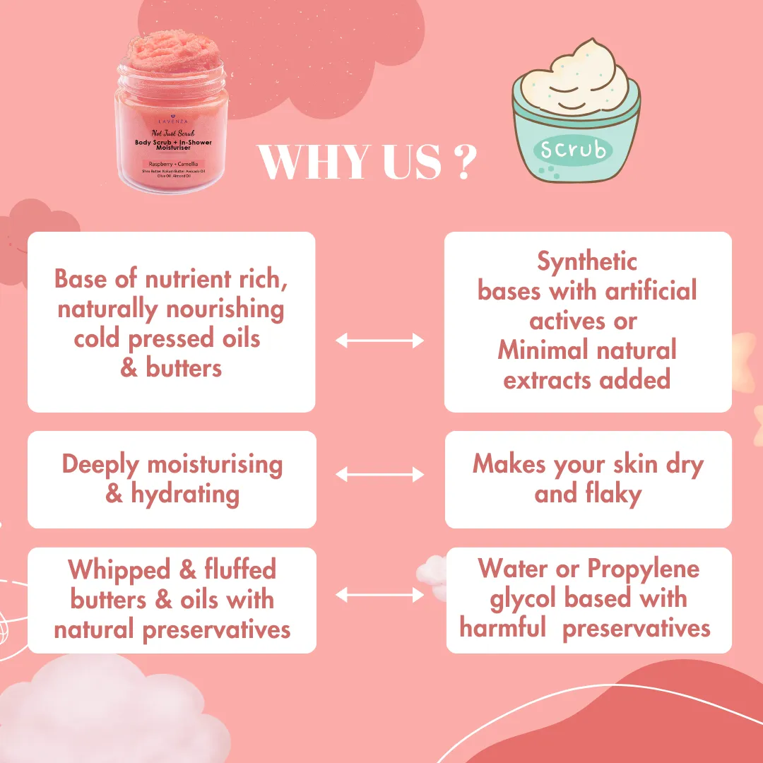 Whipped Body Sugar Scrub   In-Shower Moisturizer with Watermelon and Camelia